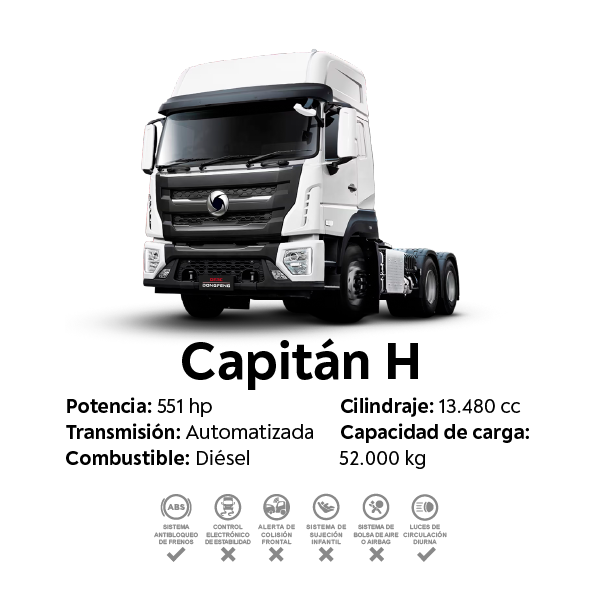 Dongfeng Capitán H